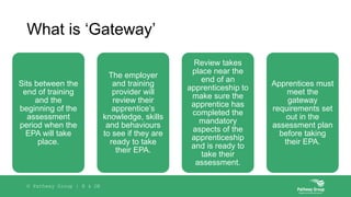 End-Point Assessment Organisations EPAOs - Apprenticeship Training ...