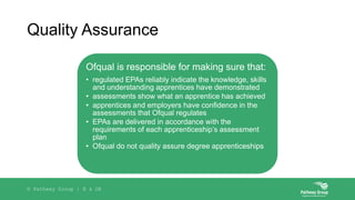 Ofqual Handbook.pdf End-Point Assessment Organisations EPAOs - Apprenticeship Training ...