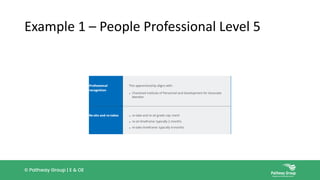 End-Point Assessment Organisations EPAOs - Apprenticeship Training ...