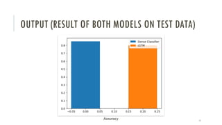 deep learning and knowledge graph for financial loss framework | PPTX