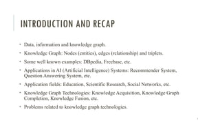 deep learning and knowledge graph for financial loss framework | PPTX
