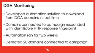 DGA Monitoring
• Developed automation solution to download
from DGA domains in real-time
• Domains connected to campaign responded
with identiﬁable HTTP response ﬁngerprint
• Automation ran for two weeks
• Detected 20 domains connected to campaign
 