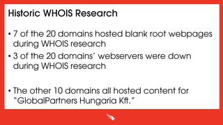 Historic WHOIS Research
• 7 of the 20 domains hosted blank root webpages
during WHOIS research
• 3 of the 20 domains’ webservers were down
during WHOIS research
• The other 10 domains all hosted content for
“GlobalPartners Hungaria K.”
 
