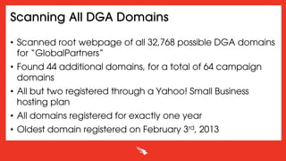 Scanning All DGA Domains
•  Scanned root webpage of all 32,768 possible DGA domains
for “GlobalPartners”
•  Found 44 additional domains, for a total of 64 campaign
domains
•  All but two registered through a Yahoo! Small Business
hosting plan
•  All domains registered for exactly one year
•  Oldest domain registered on February 3rd, 2013
 