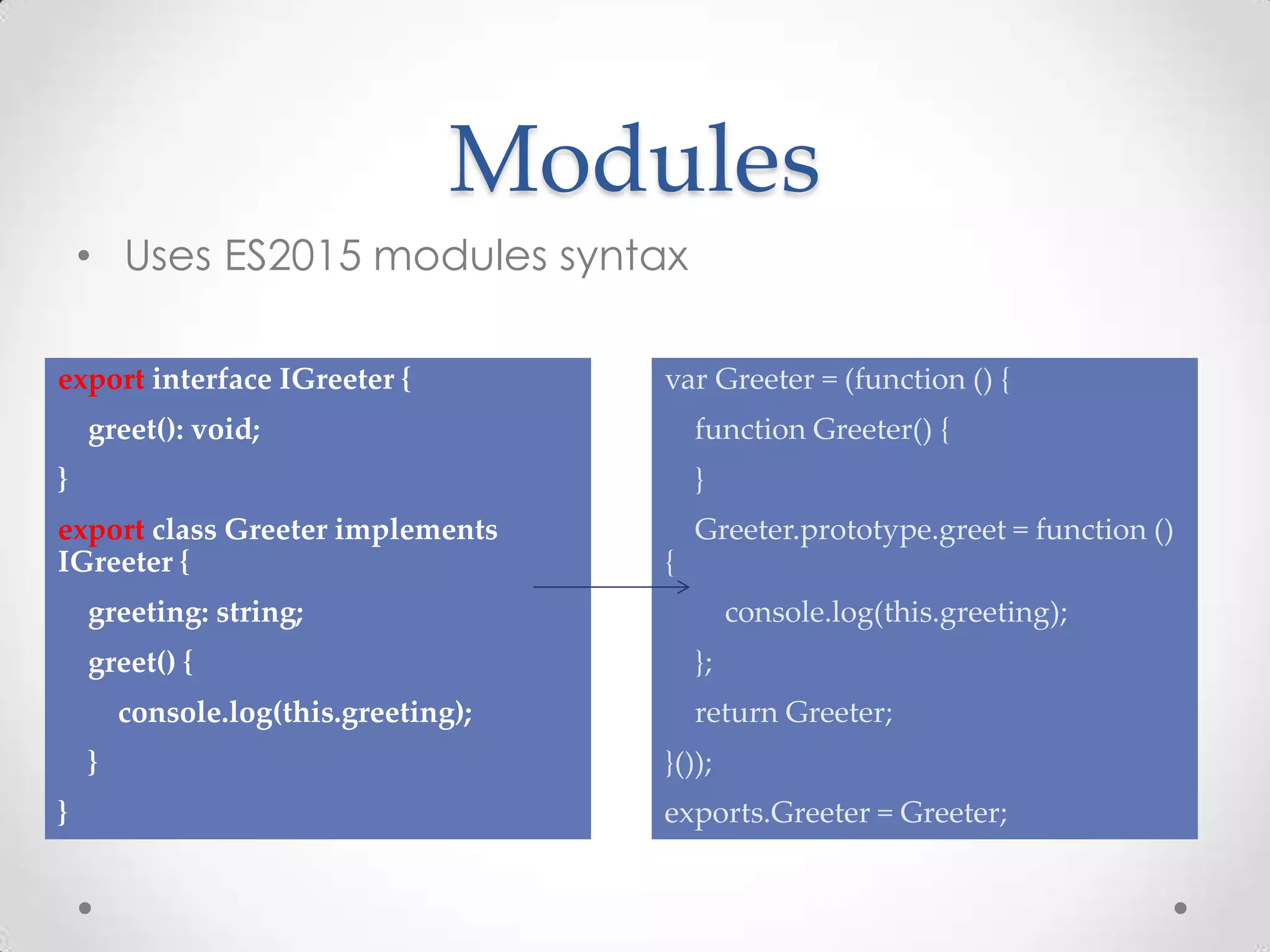 Modules • Uses ES2015 modules syntax export interface IGreeter { greet(): void; } export class Greeter implements IGreeter { greeting: string; greet() { console.log(this.greeting); } } var Greeter = (function () { function Greeter() { } Greeter.prototype.greet = function () { console.log(this.greeting); }; return Greeter; }()); exports.Greeter = Greeter; 