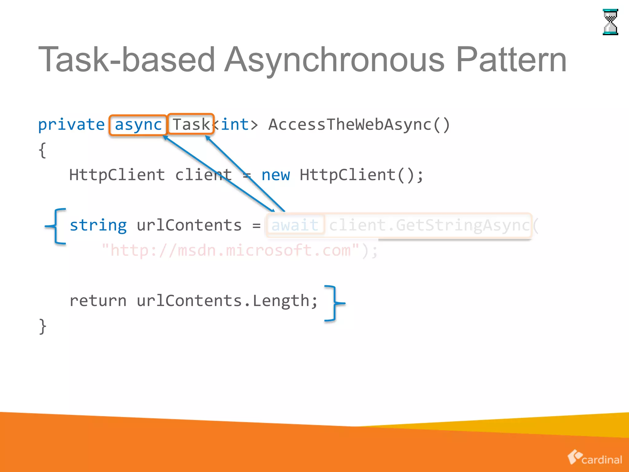 Task-based Asynchronous Pattern
private async Task<int> AccessTheWebAsync()
{
HttpClient client = new HttpClient();
string urlContents = await client.GetStringAsync(
"http://msdn.microsoft.com");
return urlContents.Length;
}
 