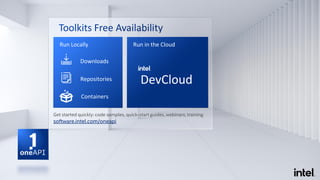 Run Locally Run in the Cloud
Get started quickly: code samples, quick-start guides, webinars, training
software.intel.com/oneapi
Downloads
Repositories
Containers
DevCloud
 