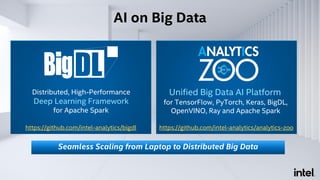 Seamless Scaling from Laptop to Distributed Big Data
Distributed, High-Performance
Deep Learning Framework
for Apache Spark
https://github.com/intel-analytics/bigdl
Unified Big Data AI Platform
for TensorFlow, PyTorch, Keras, BigDL,
OpenVINO, Ray and Apache Spark
https://github.com/intel-analytics/analytics-zoo
AI on Big Data
 