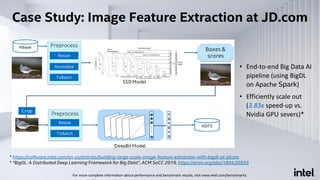 * https://software.intel.com/en-us/articles/building-large-scale-image-feature-extraction-with-bigdl-at-jdcom
* “BigDL: A Distributed Deep Learning Framework for Big Data”, ACM SoCC 2019, https://arxiv.org/abs/1804.05839
For more complete information about performance and benchmark results, visit www.intel.com/benchmarks.
• End-to-end Big Data AI
pipeline (using BigDL
on Apache Spark)
• Efficiently scale out
(3.83x speed-up vs.
Nvidia GPU severs)*
Case Study: Image Feature Extraction at JD.com
 