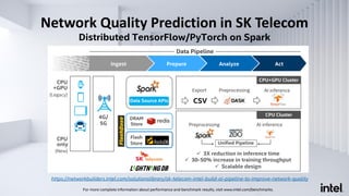 Network Quality Prediction in SK Telecom
Distributed TensorFlow/PyTorch on Spark
https://networkbuilders.intel.com/solutionslibrary/sk-telecom-intel-build-ai-pipeline-to-improve-network-quality
For more complete information about performance and benchmark results, visit www.intel.com/benchmarks.
 
