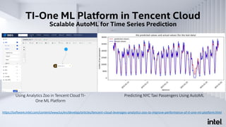 TI-One ML Platform in Tencent Cloud
Scalable AutoML for Time Series Prediction
Using Analytics Zoo in Tencent Cloud TI-
One ML Platform
Predicting NYC Taxi Passengers Using AutoML
https://software.intel.com/content/www/us/en/develop/articles/tencent-cloud-leverages-analytics-zoo-to-improve-performance-of-ti-one-ml-platform.html
 