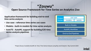 “Zouwu”
Open Source Framework for Time Series on Analytics Zoo
Application framework for building end-to-end
time series analysis
• Use case - reference time series use cases
• Models - built-in models for time series analysis
• AutoTS - AutoML support for building E2E time
series analysis pipelines
Project
Zouwu
Built-in Models
ML
Workflow
AutoML Workflow
End-to-End Pipelines
use-case
models autots
https://github.com/intel-analytics/analytics-
zoo/tree/master/pyzoo/zoo/zouwu
“Project Zouwu: Scalable AutoML for Telco Time Series Analysis using Ray and Analytics”, Ray Summit 2020
 