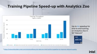 Training Pipeline Speed-up with Analytics Zoo
Up-to 4x speedup for
end-to-end training
on Analytics Zoo in
SK Telecom*
* https://networkbuilders.intel.com/solutionslibrary/sk-telecom-intel-build-ai-pipeline-to-improve-network-quality
 
