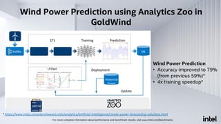 Wind Power Prediction using Analytics Zoo in
GoldWind
LSTNet
ETL Training Prediction
Deployment
Update
DB
Historical
Power
Wind Power Prediction
• Accuracy improved to 79%
(from previous 59%)*
• 4x training speedup*
For more complete information about performance and benchmark results, visit www.intel.com/benchmarks.
* https://www.intel.cn/content/www/cn/zh/analytics/artificial-intelligence/create-power-forecasting-solutions.html
 