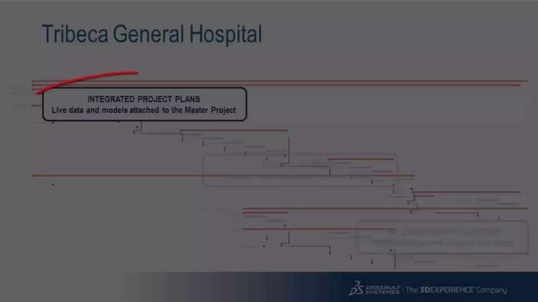 14
3DS.COM©DassaultSystèmes|ConfidentialInformation|11/18/2015|ref.:3DS_Document_2015
 