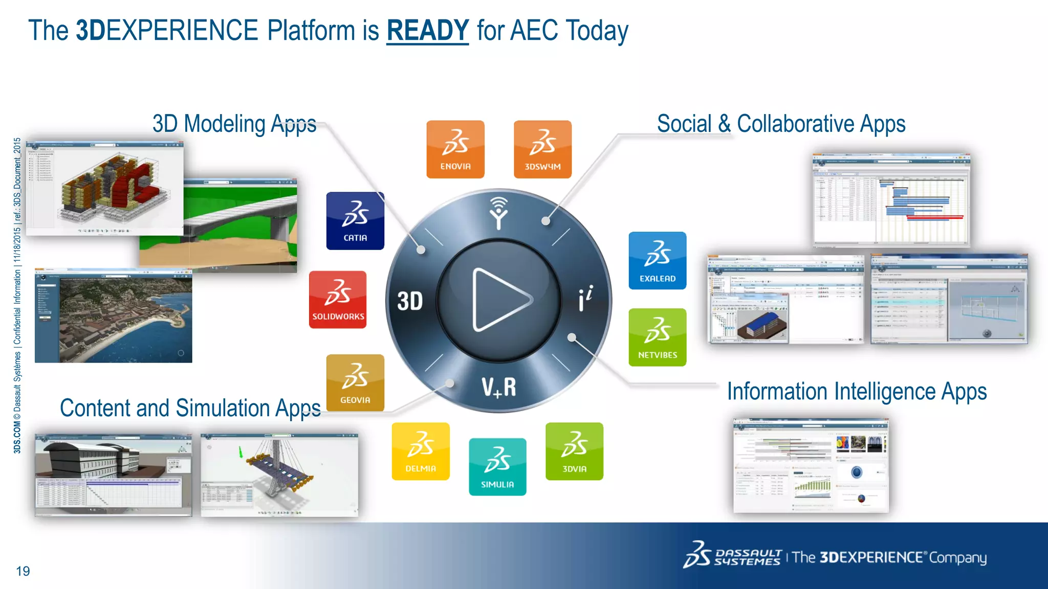 19
3DS.COM©DassaultSystèmes|ConfidentialInformation|11/18/2015|ref.:3DS_Document_2015
Social & Collaborative Apps3D Modeling Apps
Content and Simulation Apps
Information Intelligence Apps
The 3DEXPERIENCE Platform is READY for AEC Today
 