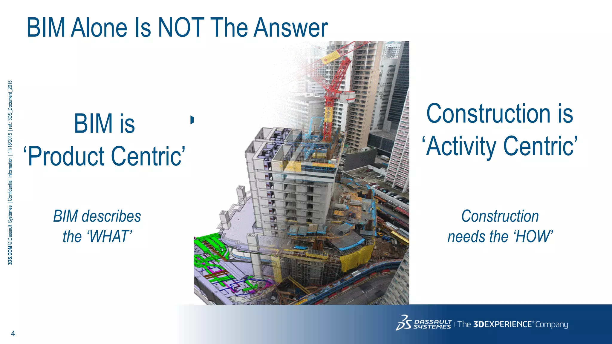 4
3DS.COM©DassaultSystèmes|ConfidentialInformation|11/18/2015|ref.:3DS_Document_2015
 By Mickael Garrido Construction is
‘Activity Centric’
BIM describes
the ‘WHAT’
Construction
needs the ‘HOW’
BIM is
‘Product Centric’
BIM Alone Is NOT The Answer
 