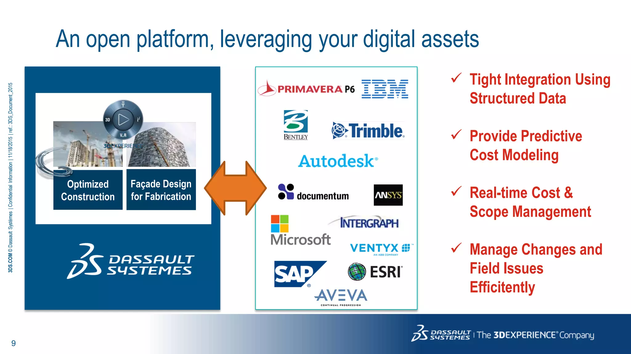9
3DS.COM©DassaultSystèmes|ConfidentialInformation|11/18/2015|ref.:3DS_Document_2015
An open platform, leveraging your digital assets
Legacy Digital Assets
Deliver It On time &
On budget
Optimized Plant
Construction
Optimized
Construction
 Tight Integration Using
Structured Data
 Provide Predictive
Cost Modeling
 Real-time Cost &
Scope Management
 Manage Changes and
Field Issues
Efficitently
Façade Design
for Fabrication
 