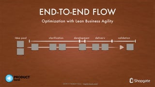 END-TO-END FLOW
Optimization with Lean Business Agility
developmentclarification delivery validationIdea pool
2018 © Robert Gies - (agile-lead.com)
 