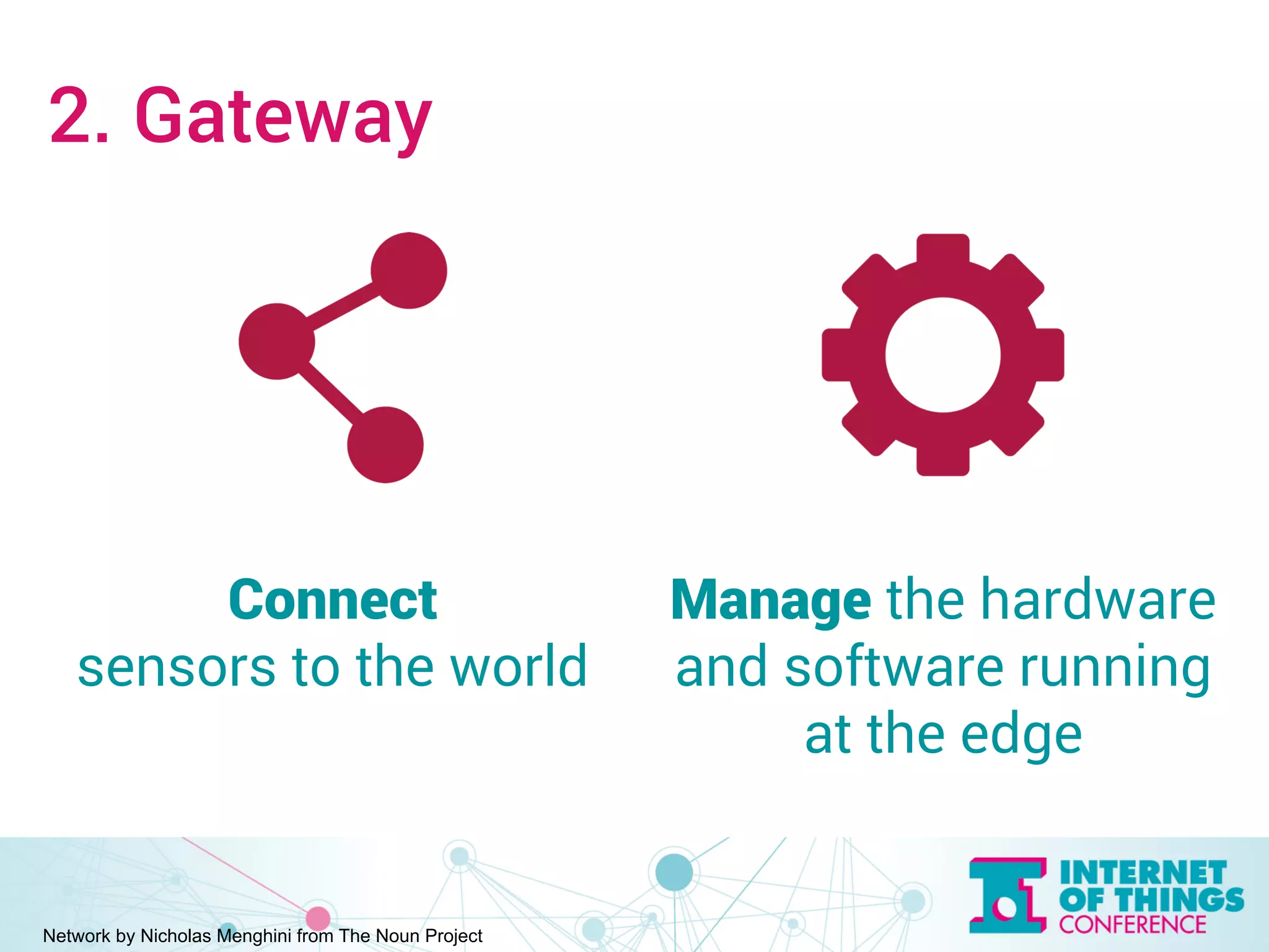 2. Gateway 
Connect 
sensors to the world 
Network by Nicholas Menghini from The Noun Project 
Manage the hardware 
and software running 
at the edge 
 