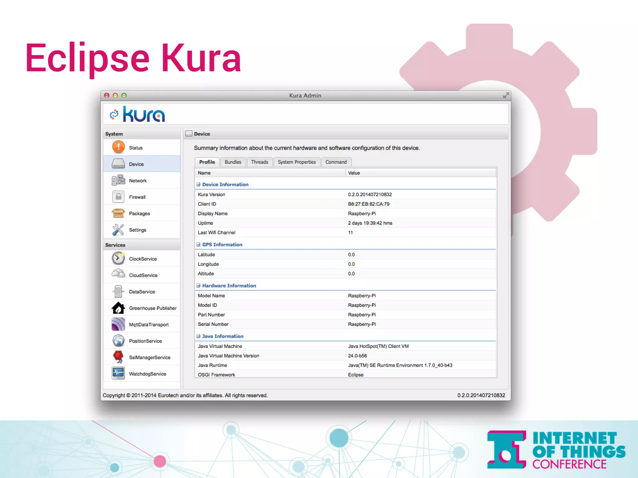 Eclipse Kura 
 