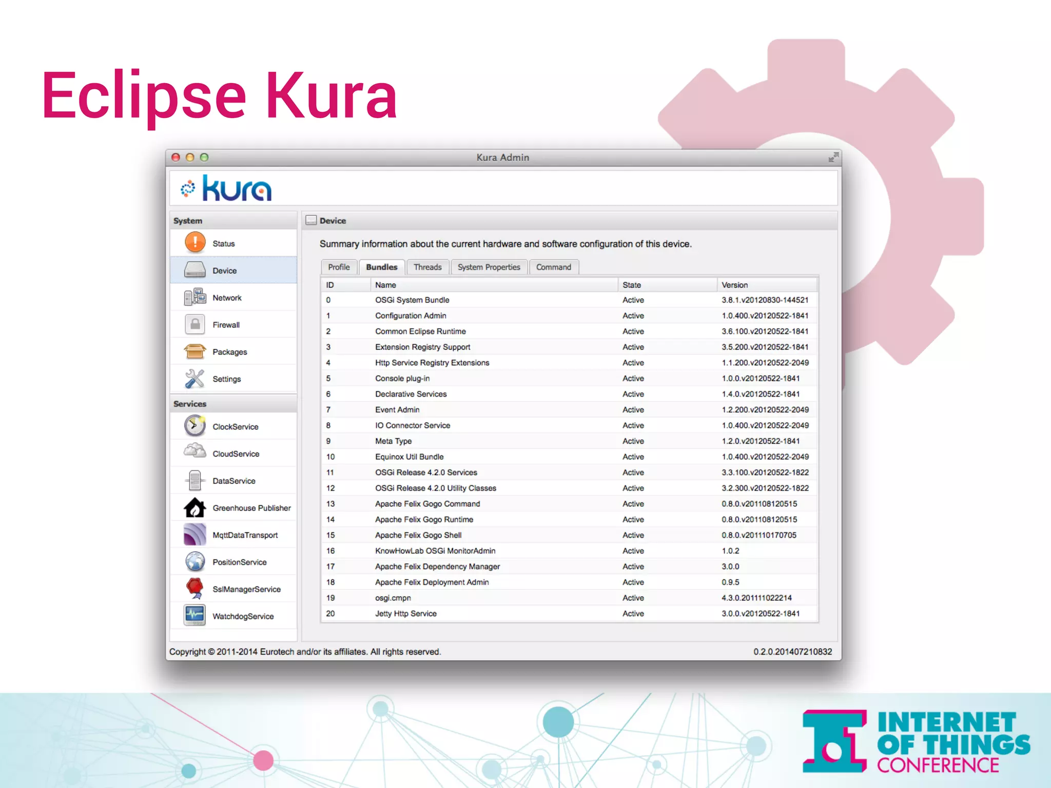 Eclipse Kura 
 