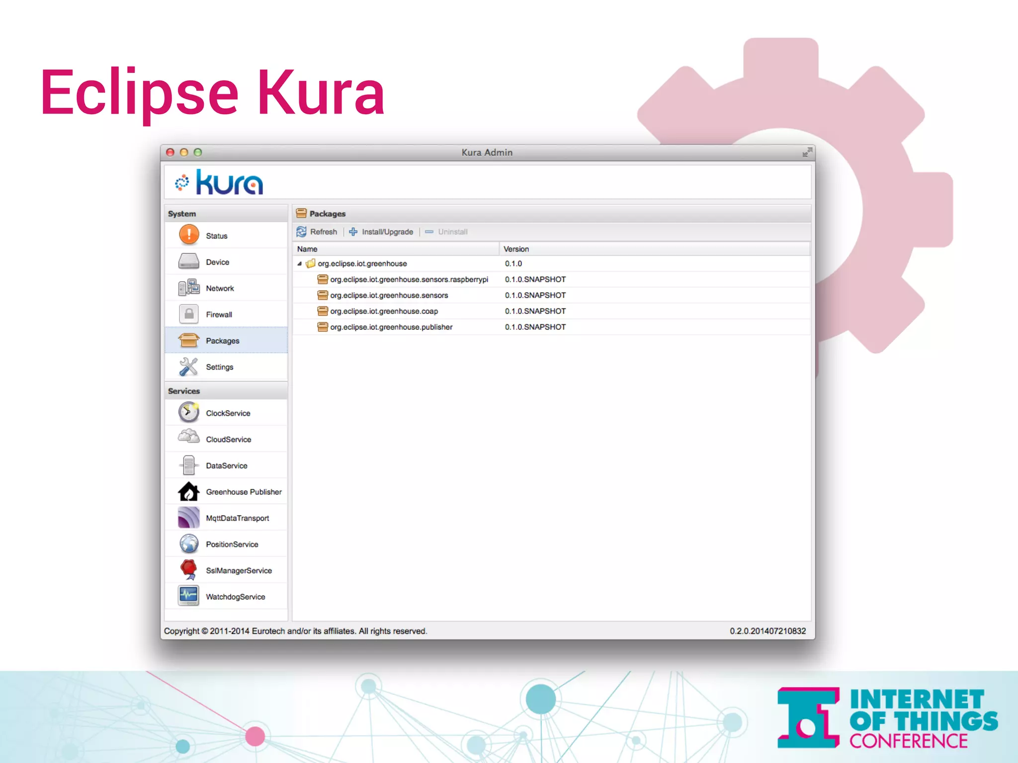 Eclipse Kura 
 