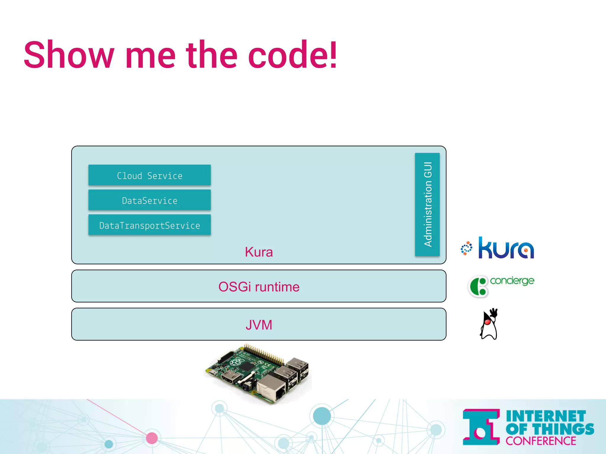 Show me the code! 
Kura 
OSGi runtime 
JVM 
Cloud Service 
DataService 
DataTransportService 
Administration GUI 
