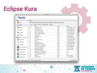 Eclipse Kura 
 