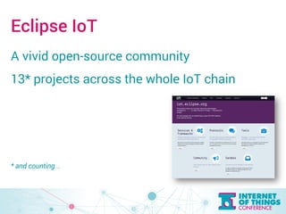 Eclipse IoT 
A vivid open-source community 
13* projects across the whole IoT chain 
* and counting... 
 