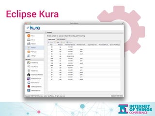 Eclipse Kura 
 