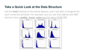 Take a Quick Look at the Data Structure
Call the hist() method on the whole dataset, and it will plot a histogram for
each numerical attribute. For example, you can see that slightly over 800
districts have a median_house_value equal to about $500,000.
 