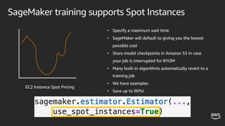 SageMaker training supports Spot Instances
EC2 Instance Spot Pricing
• Specify a maximum wait time
• SageMaker will default to giving you the lowest
possible cost
• Store model checkpoints in Amazon S3 in case
your job is interrupted for BYOM
• Many built-in algorithms automatically revert to a
training job
• We have examples
• Save up to 90%!
 