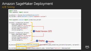 Amazon SageMaker Deployment
A/B Testing
Model Version 설정
Deploy Invoke
 