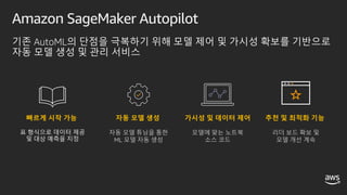 자동 모델 생성
자동 모델 튜닝을 통한
ML 모델 자동 생성
추천 및 최적화 기능
리더 보드 확보 및
모델 개선 계속
Amazon SageMaker Autopilot
기존 AutoML의 단점을 극복하기 위해 모델 제어 및 가시성 확보를 기반으로
자동 모델 생성 및 관리 서비스
가시성 및 데이터 제어
모델에 맞는 노트북
소스 코드
빠르게 시작 가능
 