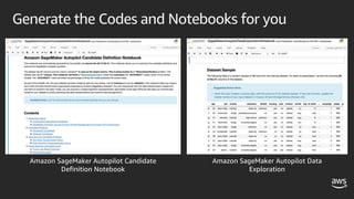 Generate the Codes and Notebooks for you
Amazon SageMaker Autopilot Data
Exploration
Amazon SageMaker Autopilot Candidate
Definition Notebook
 