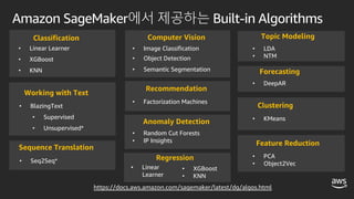 Classification
• Linear Learner
• XGBoost
• KNN
Working with Text
• BlazingText
• Supervised
• Unsupervised*
Recommendation
• Factorization Machines
Forecasting
• DeepAR
Topic Modeling
• LDA
• NTM
Amazon SageMaker에서 제공하는 Built-in Algorithms
Sequence Translation
• Seq2Seq*
Clustering
• KMeans
Feature Reduction
• PCA
• Object2Vec
Anomaly Detection
• Random Cut Forests
• IP Insights
Computer Vision
• Image Classification
• Object Detection
• Semantic Segmentation
Regression
• Linear
Learner
• XGBoost
• KNN
https://docs.aws.amazon.com/sagemaker/latest/dg/algos.html
 