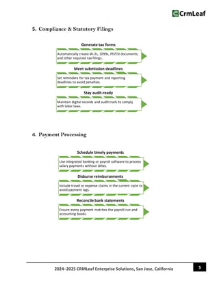 Dow Inprocessing Checklist End-to-End Payroll Processing Checklist for Growing Businesses.pdf