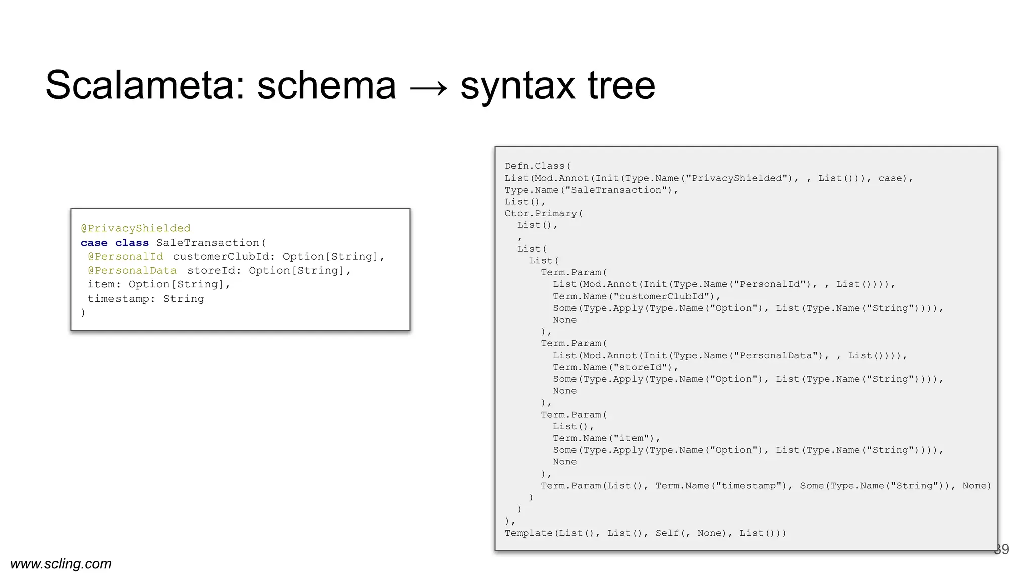 www.scling.com
Scalameta: schema → syntax tree
39
Defn.Class(
List(Mod.Annot(Init(Type.Name("PrivacyShielded"), , List())), case),
Type.Name("SaleTransaction"),
List(),
Ctor.Primary(
List(),
,
List(
List(
Term.Param(
List(Mod.Annot(Init(Type.Name("PersonalId"), , List()))),
Term.Name("customerClubId"),
Some(Type.Apply(Type.Name("Option"), List(Type.Name("String")))),
None
),
Term.Param(
List(Mod.Annot(Init(Type.Name("PersonalData"), , List()))),
Term.Name("storeId"),
Some(Type.Apply(Type.Name("Option"), List(Type.Name("String")))),
None
),
Term.Param(
List(),
Term.Name("item"),
Some(Type.Apply(Type.Name("Option"), List(Type.Name("String")))),
None
),
Term.Param(List(), Term.Name("timestamp"), Some(Type.Name("String")), None)
)
)
),
Template(List(), List(), Self(, None), List()))
@PrivacyShielded
case class SaleTransaction(
@PersonalId customerClubId: Option[String],
@PersonalData storeId: Option[String],
item: Option[String],
timestamp: String
)
 