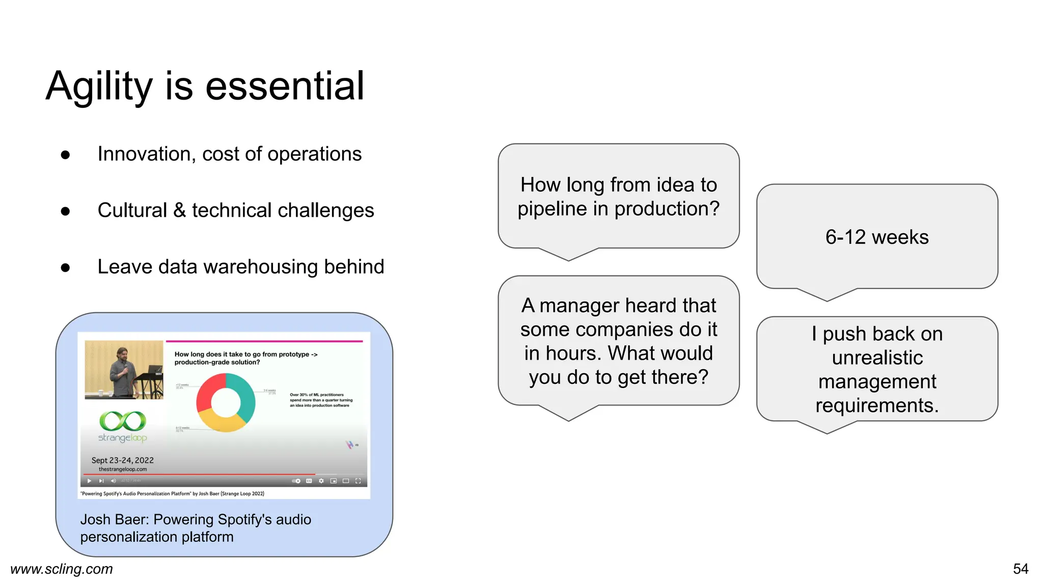 www.scling.com 54
How long from idea to
pipeline in production?
6-12 weeks
A manager heard that
some companies do it
in hours. What would
you do to get there?
I push back on
unrealistic
management
requirements.
Agility is essential
● Innovation, cost of operations
● Cultural & technical challenges
● Leave data warehousing behind
Josh Baer: Powering Spotify's audio
personalization platform
 