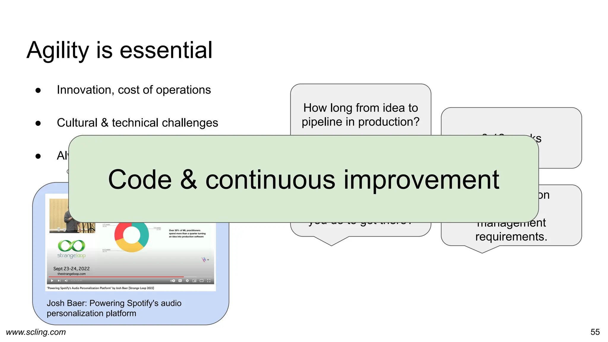 www.scling.com 55
How long from idea to
pipeline in production?
6-12 weeks
A manager heard that
some companies do it
in hours. What would
you do to get there?
I push back on
unrealistic
management
requirements.
Agility is essential
● Innovation, cost of operations
● Cultural & technical challenges
● Always improve - never be content
○ Weeks → hours → seconds
Josh Baer: Powering Spotify's audio
personalization platform
Code & continuous improvement
 