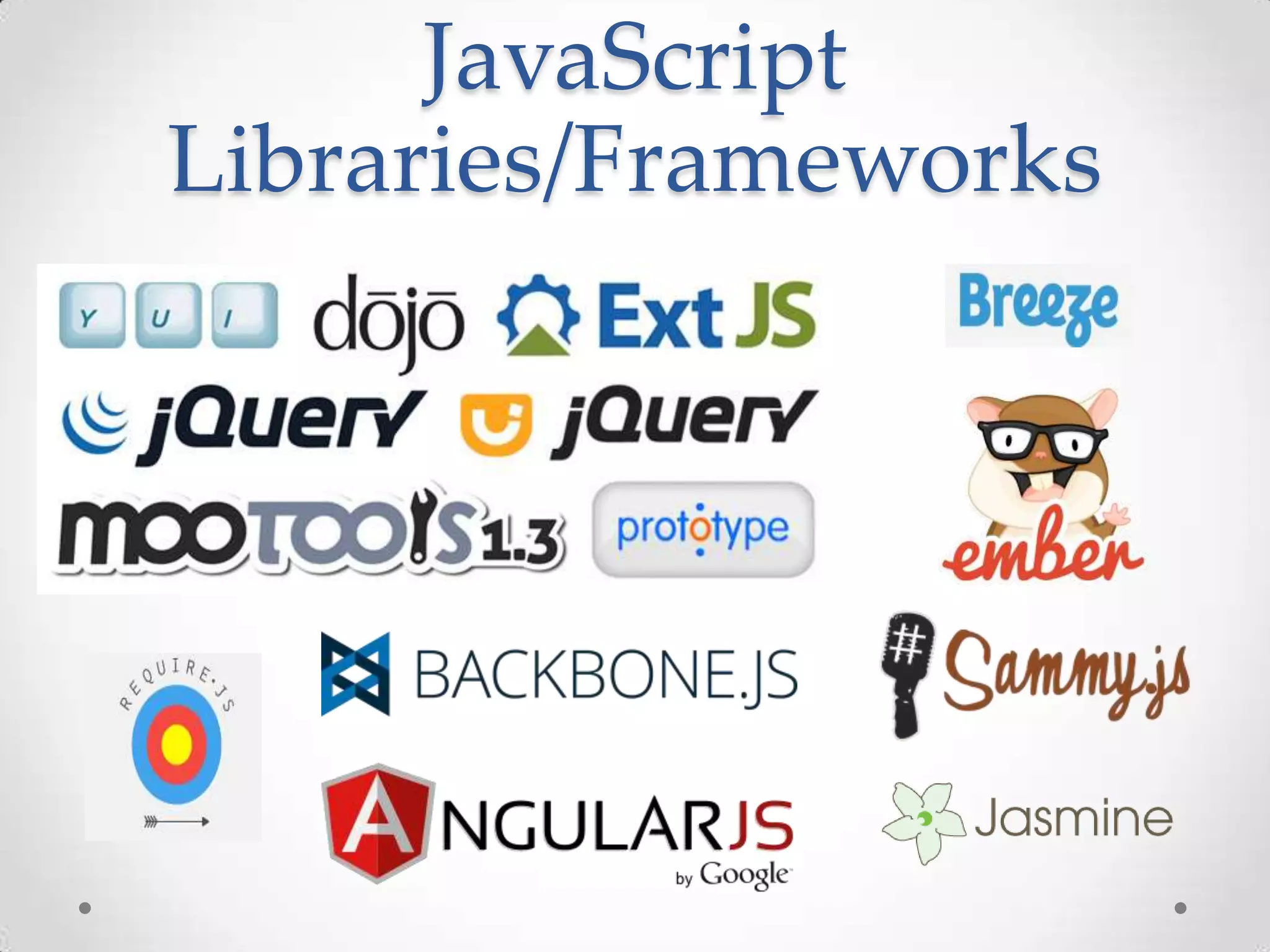 JavaScript
Libraries/Frameworks
 