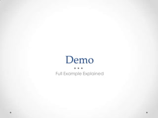 Demo
Full Example Explained
 