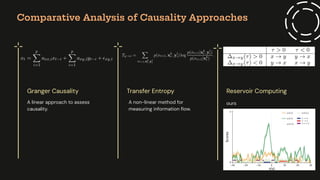 End-to-End Stroke Imaging Analysis Using Effective Connectivity and ...