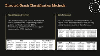 End-to-End Stroke Imaging Analysis Using Effective Connectivity and ...
