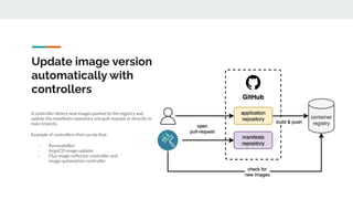 End-to-end testing in complex GitOps environments | PDF