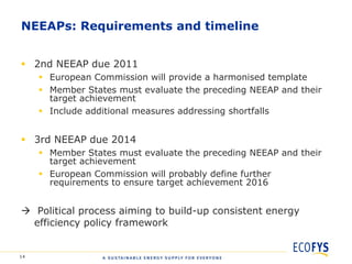 NEEAPs: Requirements and timeline


 2nd NEEAP due 2011
      European Commission will provide a harmonised template
      Member States must evaluate the preceding NEEAP and their
       target achievement
      Include additional measures addressing shortfalls


 3rd NEEAP due 2014
      Member States must evaluate the preceding NEEAP and their
       target achievement
      European Commission will probably define further
       requirements to ensure target achievement 2016


 Political process aiming to build-up consistent energy
  efficiency policy framework


14
 