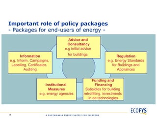 Important role of policy packages
- Packages for end-users of energy -




16
 