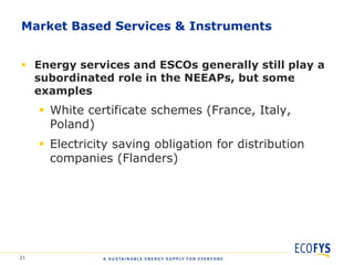 Market Based Services & Instruments


 Energy services and ESCOs generally still play a
  subordinated role in the NEEAPs, but some
  examples
      White certificate schemes (France, Italy,
       Poland)
      Electricity saving obligation for distribution
       companies (Flanders)




21
 