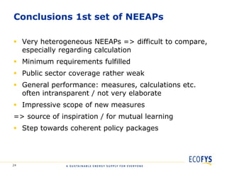 Conclusions 1st set of NEEAPs

 Very heterogeneous NEEAPs => difficult to compare,
  especially regarding calculation
 Minimum requirements fulfilled
 Public sector coverage rather weak
 General performance: measures, calculations etc.
  often intransparent / not very elaborate
 Impressive scope of new measures
=> source of inspiration / for mutual learning
 Step towards coherent policy packages




24
 
